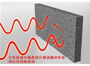 山西硅質(zhì)聚苯板應(yīng)用應(yīng)該達(dá)到怎樣的施工保溫性指標(biāo)呢？